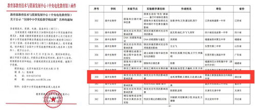 媒体聚焦 恩施高中两课例获国家级精品课